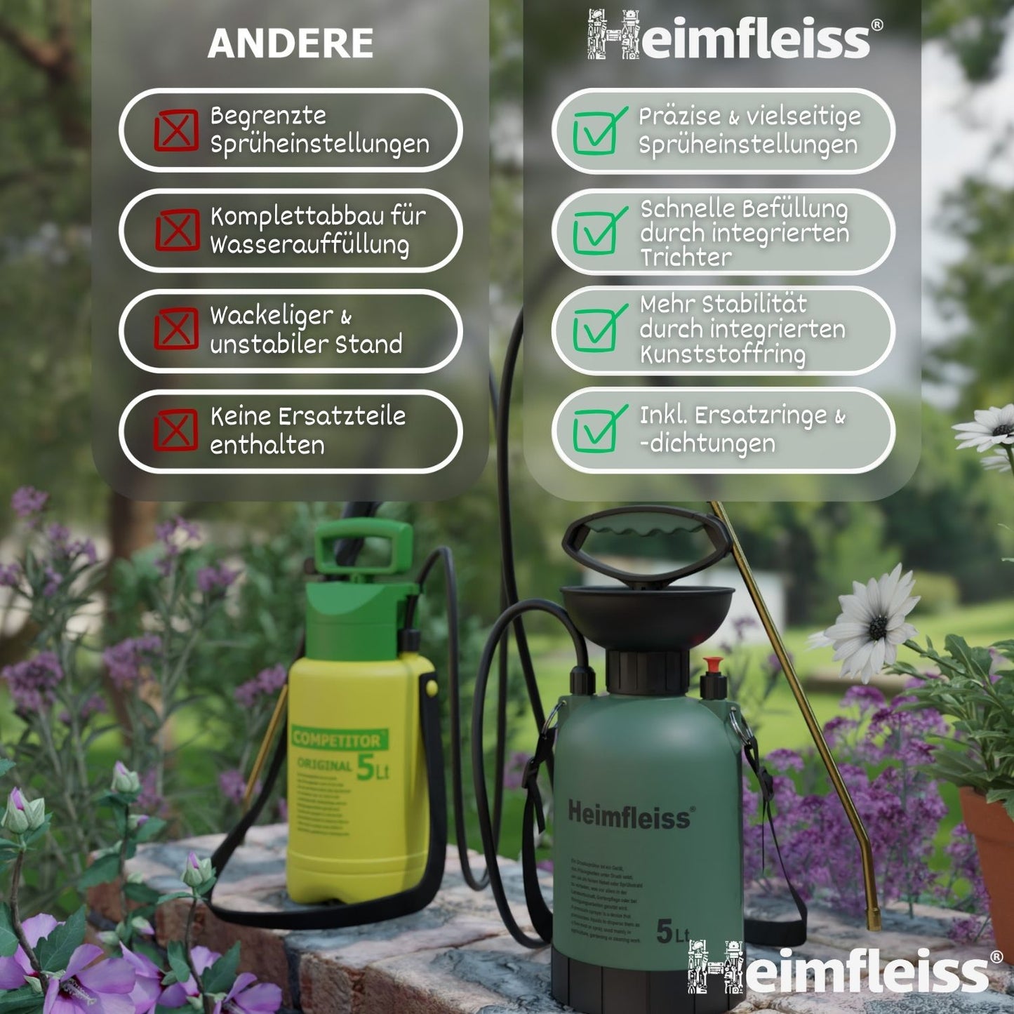 Drucksprüher - 3/5 Liter