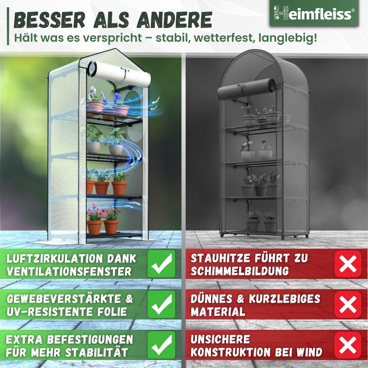 Foliengewächshaus klein