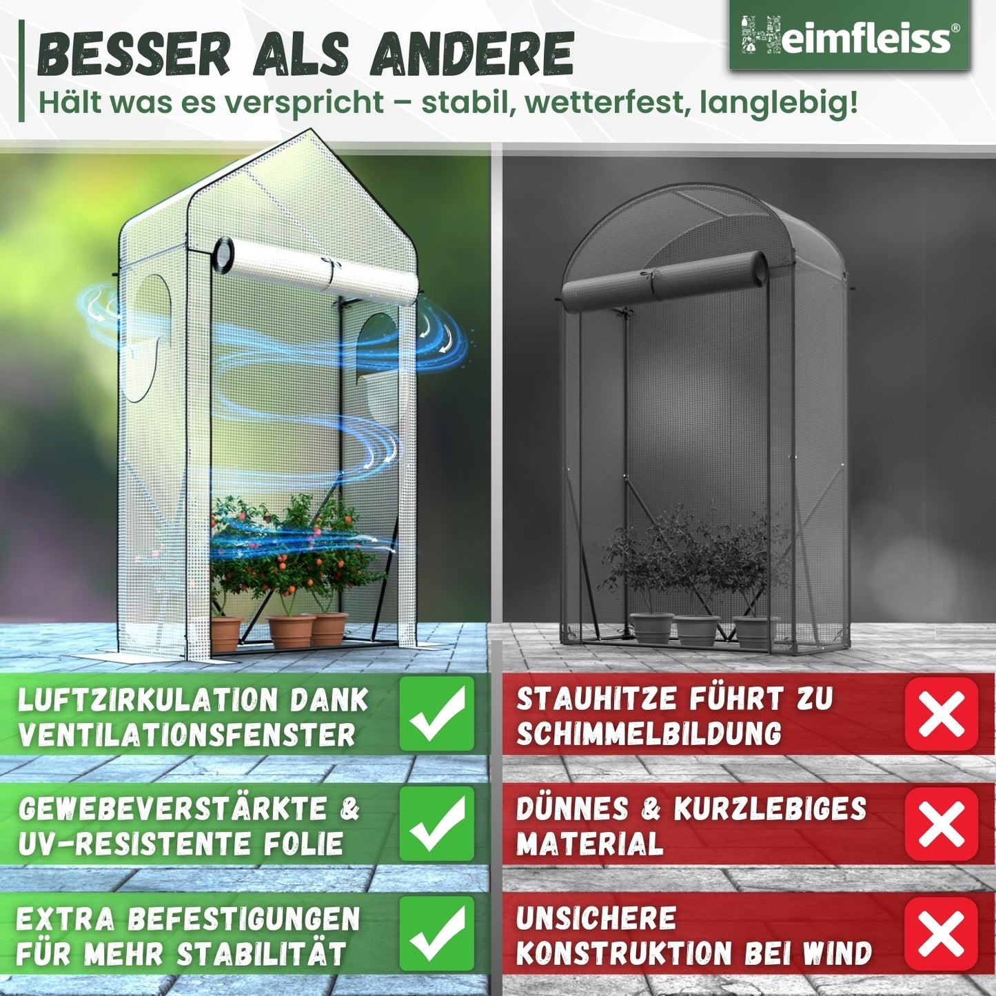 Tomatengewächshaus klein