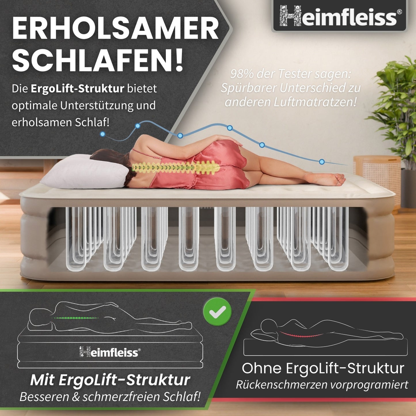 Luftmatratze selbstaufblasend