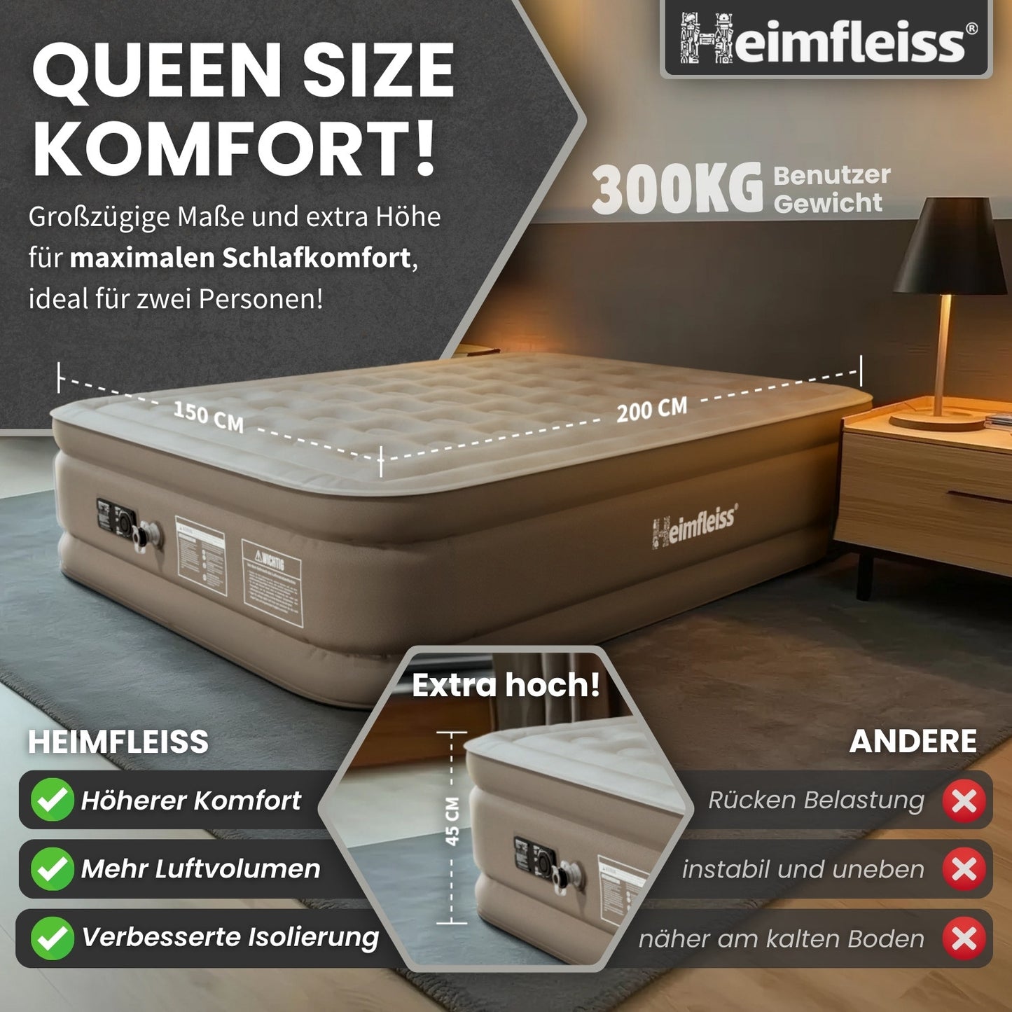Luftmatratze selbstaufblasend