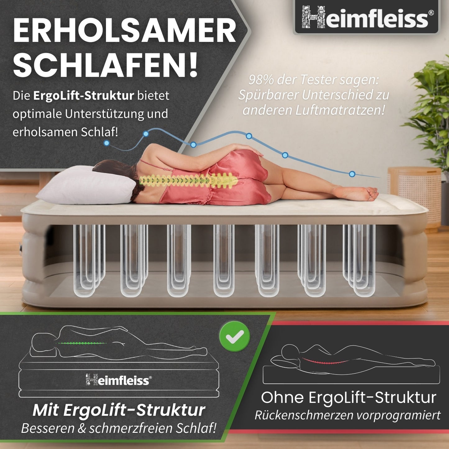 Luftmatratze selbstaufblasend
