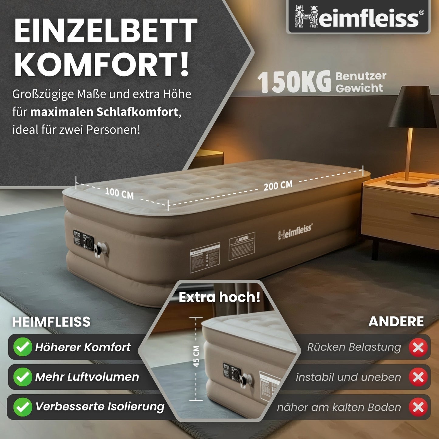 Luftmatratze selbstaufblasend