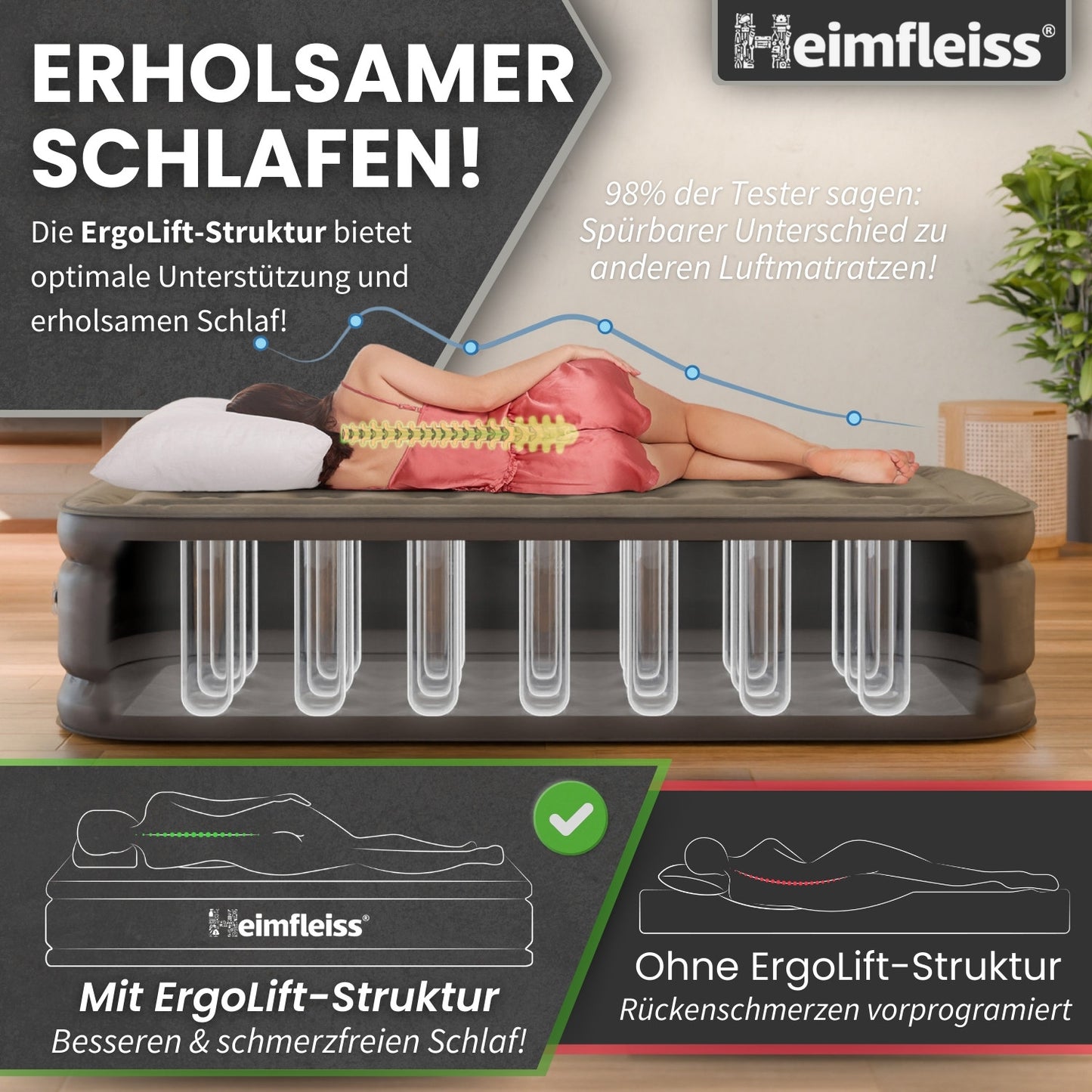 Luftmatratze selbstaufblasend
