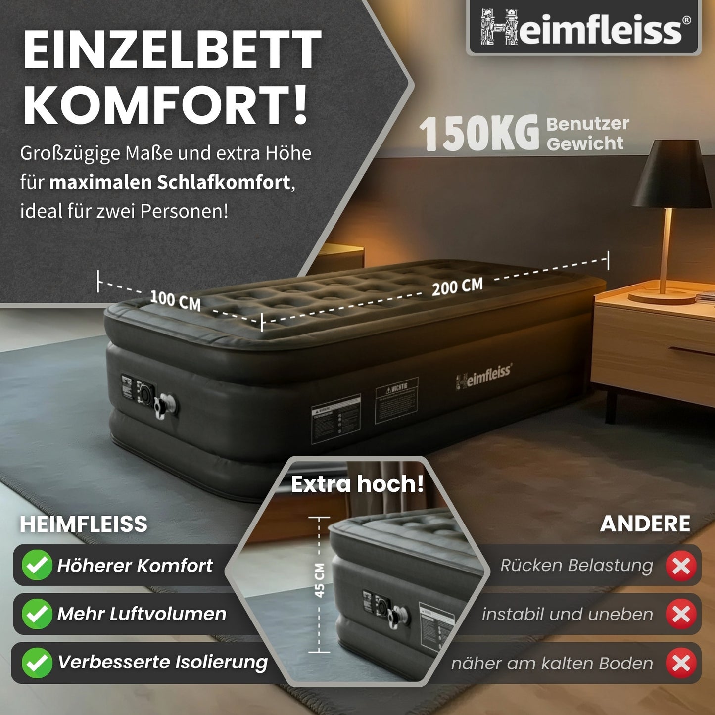Luftmatratze selbstaufblasend