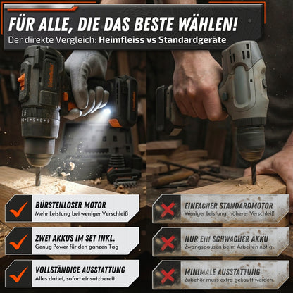 Akku Bohrschrauber Set mit 2 Akkus + Ladegerät