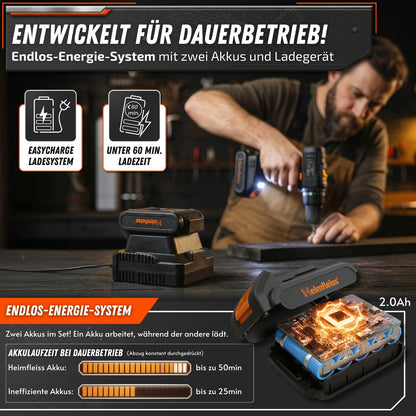 Akku Bohrschrauber Set mit 2 Akkus + Ladegerät