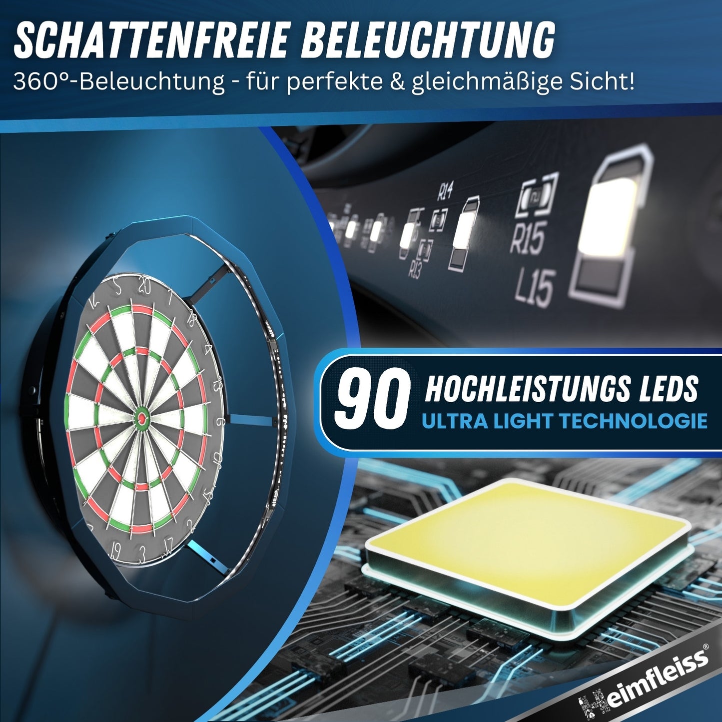 Dartscheibe Beleuchtung 360°