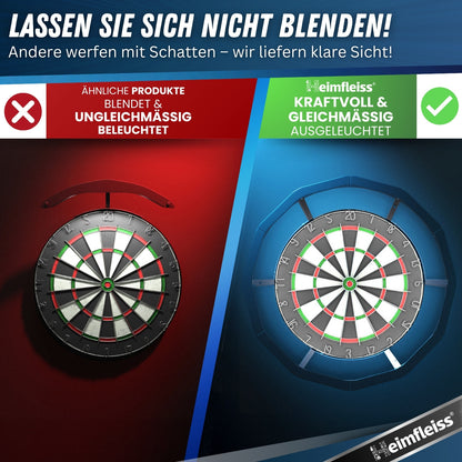 Dartscheibe Beleuchtung 360°