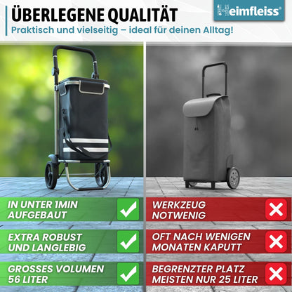 Einkaufstrolley