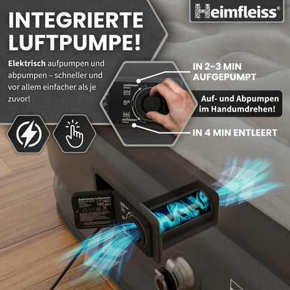 Luftmatratze selbstaufblasend