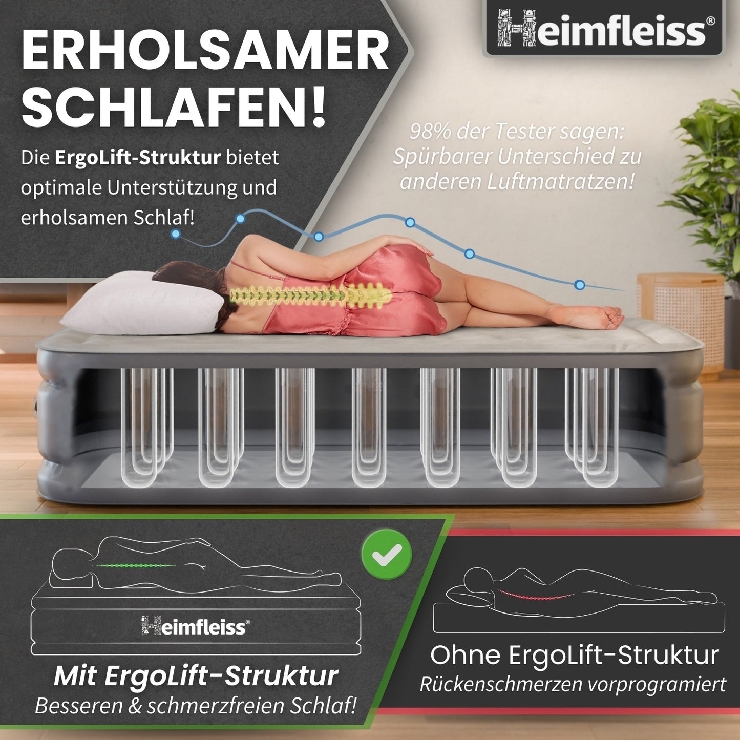 Luftmatratze selbstaufblasend
