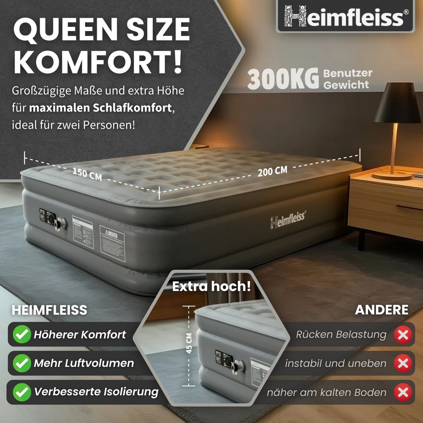 Luftmatratze selbstaufblasend