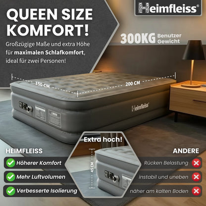 Luftmatratze selbstaufblasend