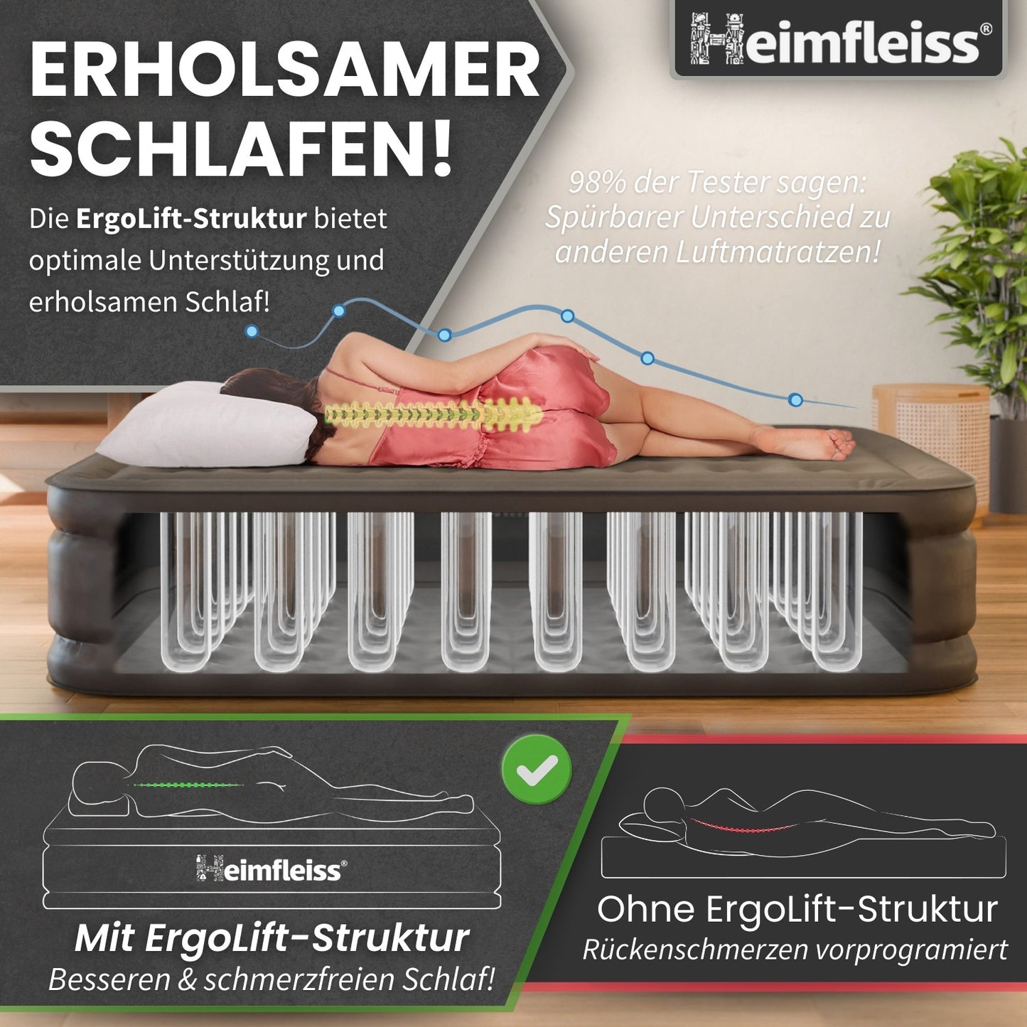 Luftmatratze selbstaufblasend
