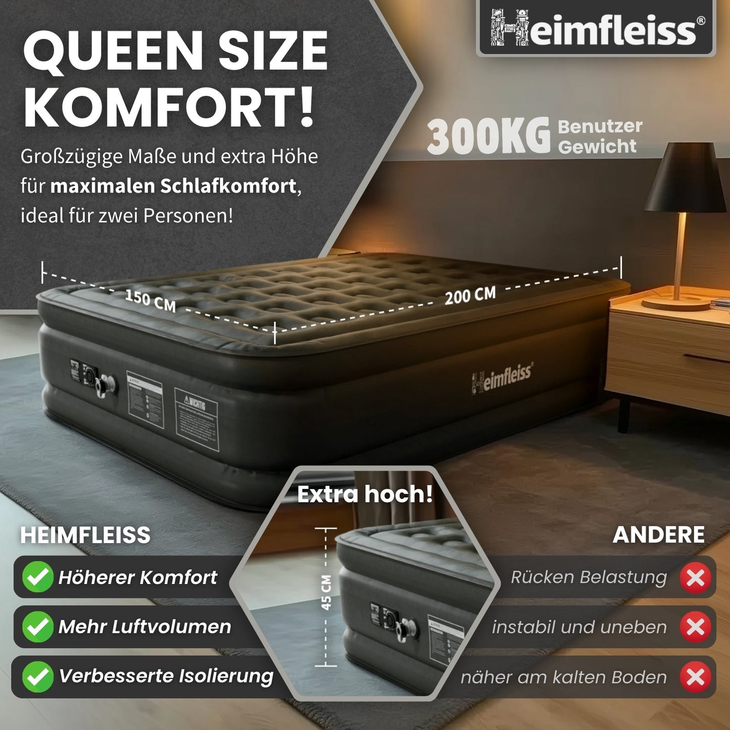 Luftmatratze selbstaufblasend