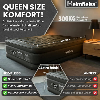 Luftmatratze selbstaufblasend