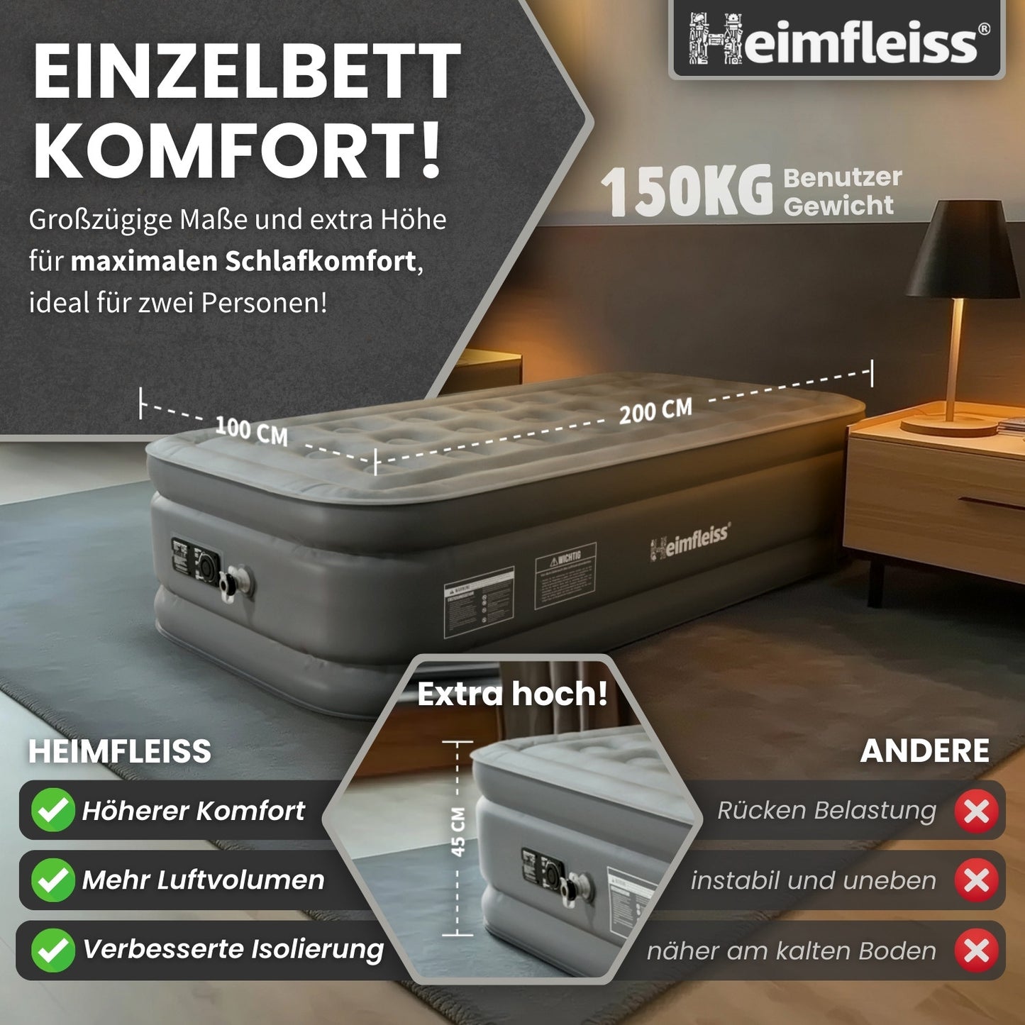 Luftmatratze selbstaufblasend
