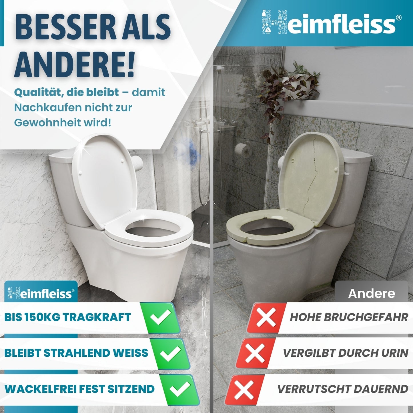 Toilettendeckel